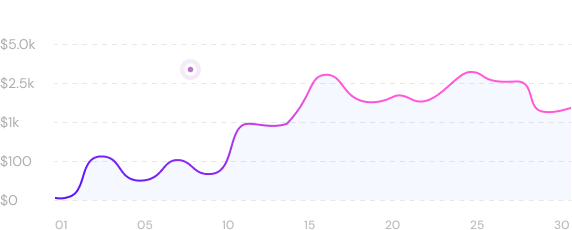 Sites Otimizados SEO e Criação de Sites - TLG