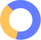 Sites Otimizados SEO e Criação de Sites - TLG