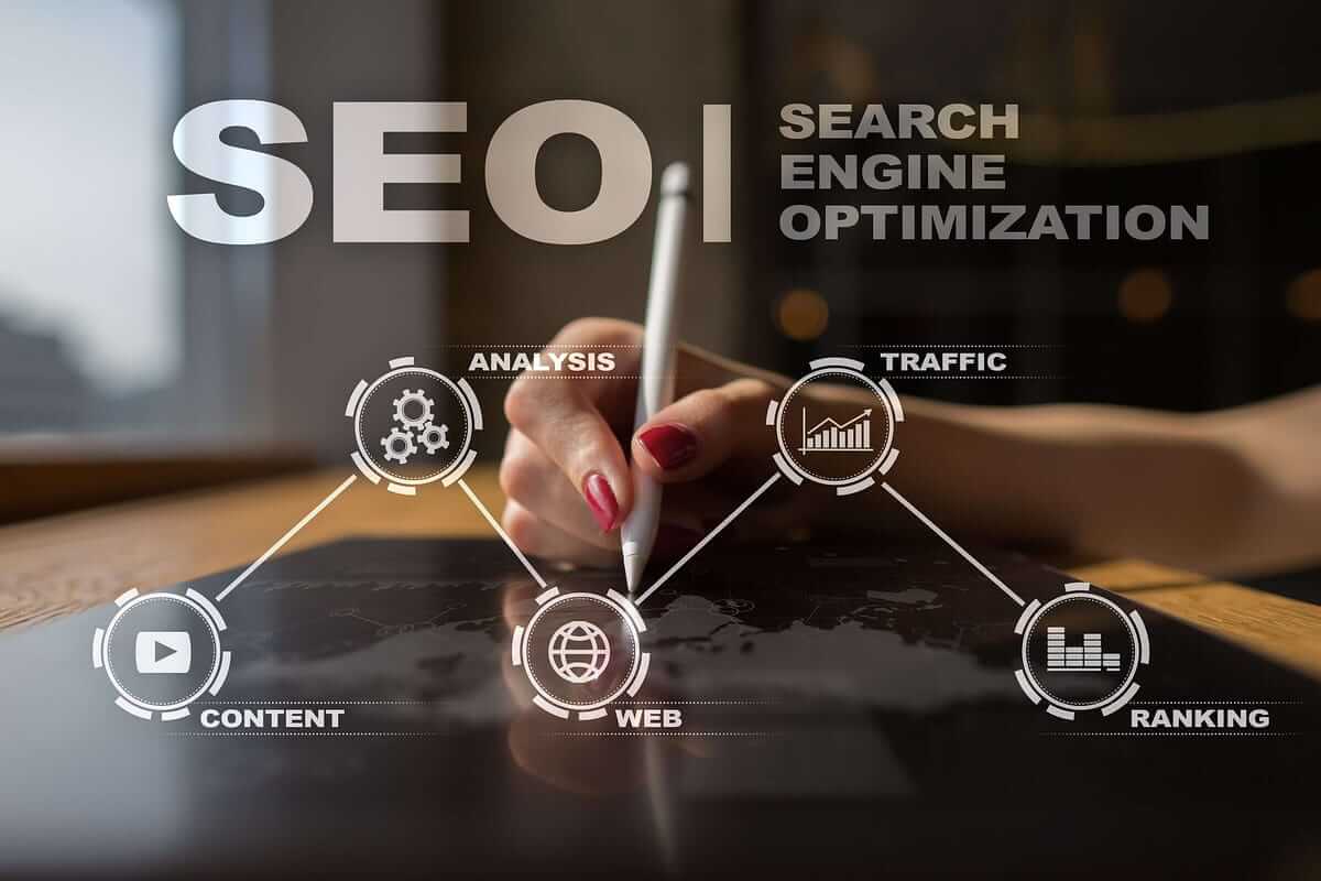 SEO Otimização de Sites
